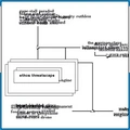 Thumbnail for version as of 13:22, 18 March 2026