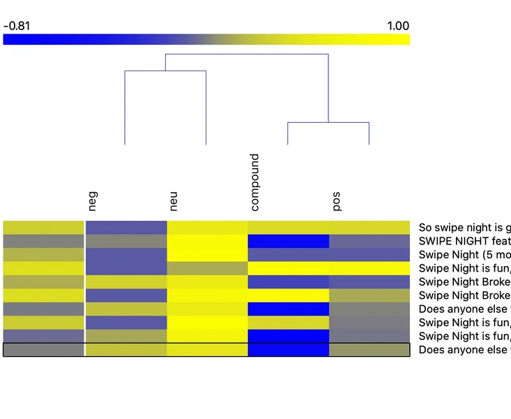 File:Figure 3.webp