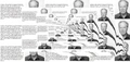 Thumbnail for version as of 13:37, 18 March 2026
