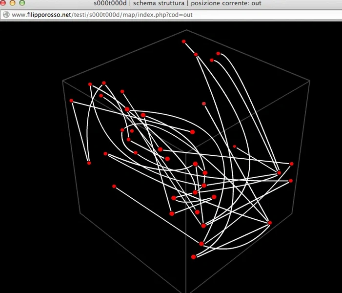File:S000t000d-schema.webp