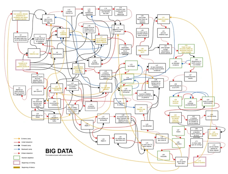 File:Big data image 02.webp