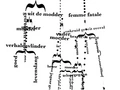 Thumbnail for version as of 13:41, 18 March 2026