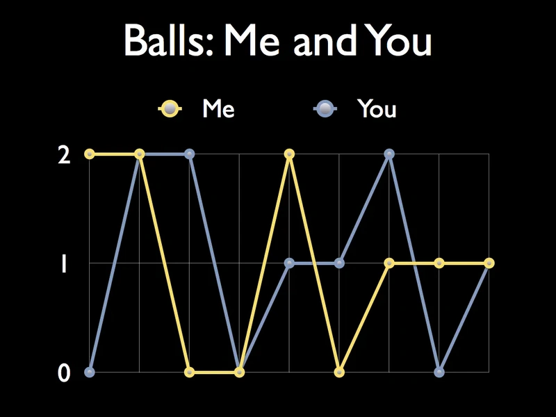 File:Balls.011.webp