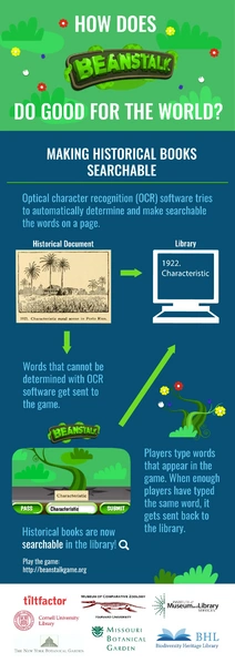 File:20150827-beanstalk-impact.webp