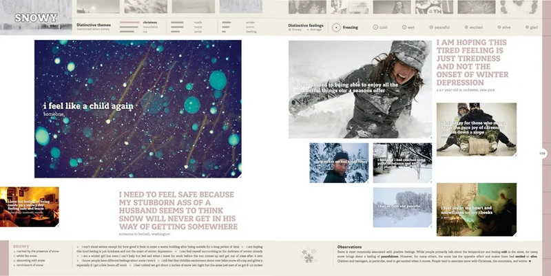 File:We-feel-snowy.webp